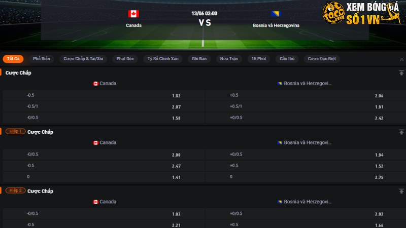Canada vs Bosnia